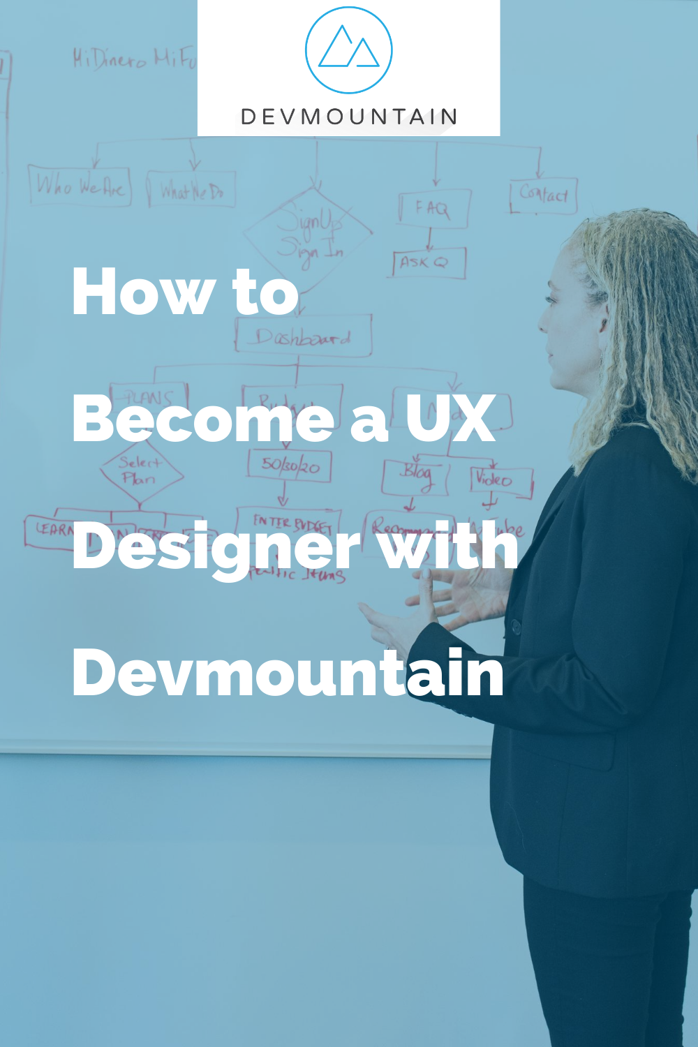 How to Become a UX Designer with Devmountain